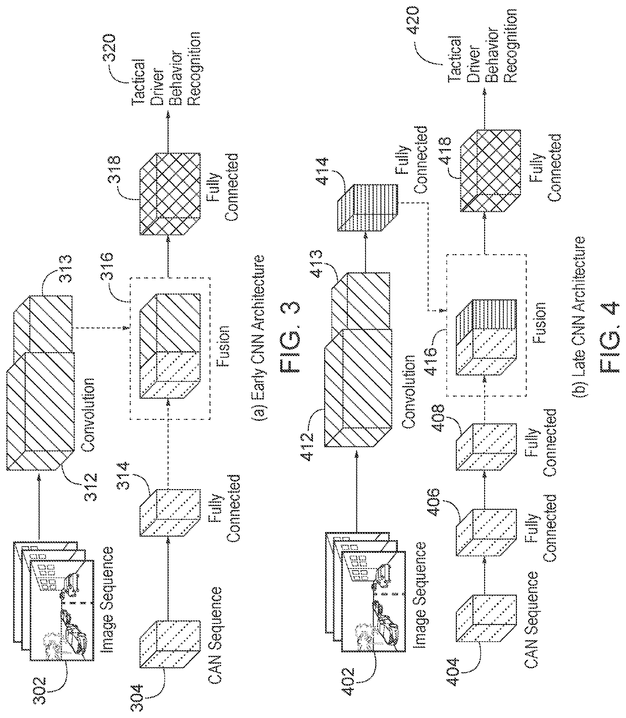 Scene classification prediction