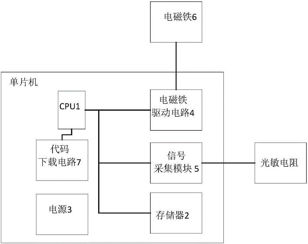 Mobile phone and equipment matching magnetic matcher and matching method