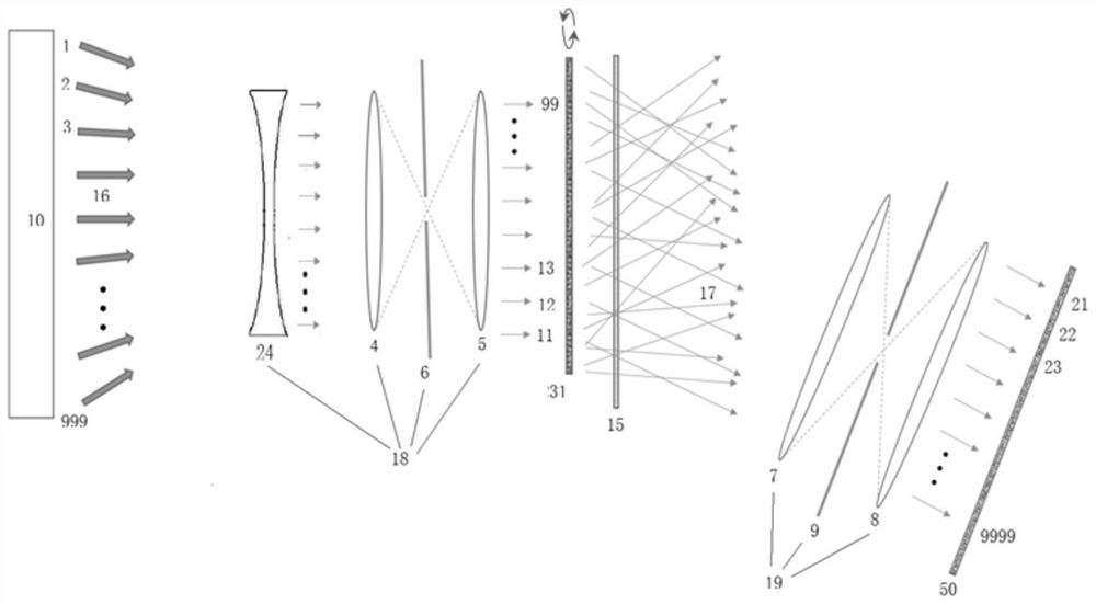 Imaging Spectrometer Based on Scattering Effect and High Spatial Resolution Spectral Imaging Method