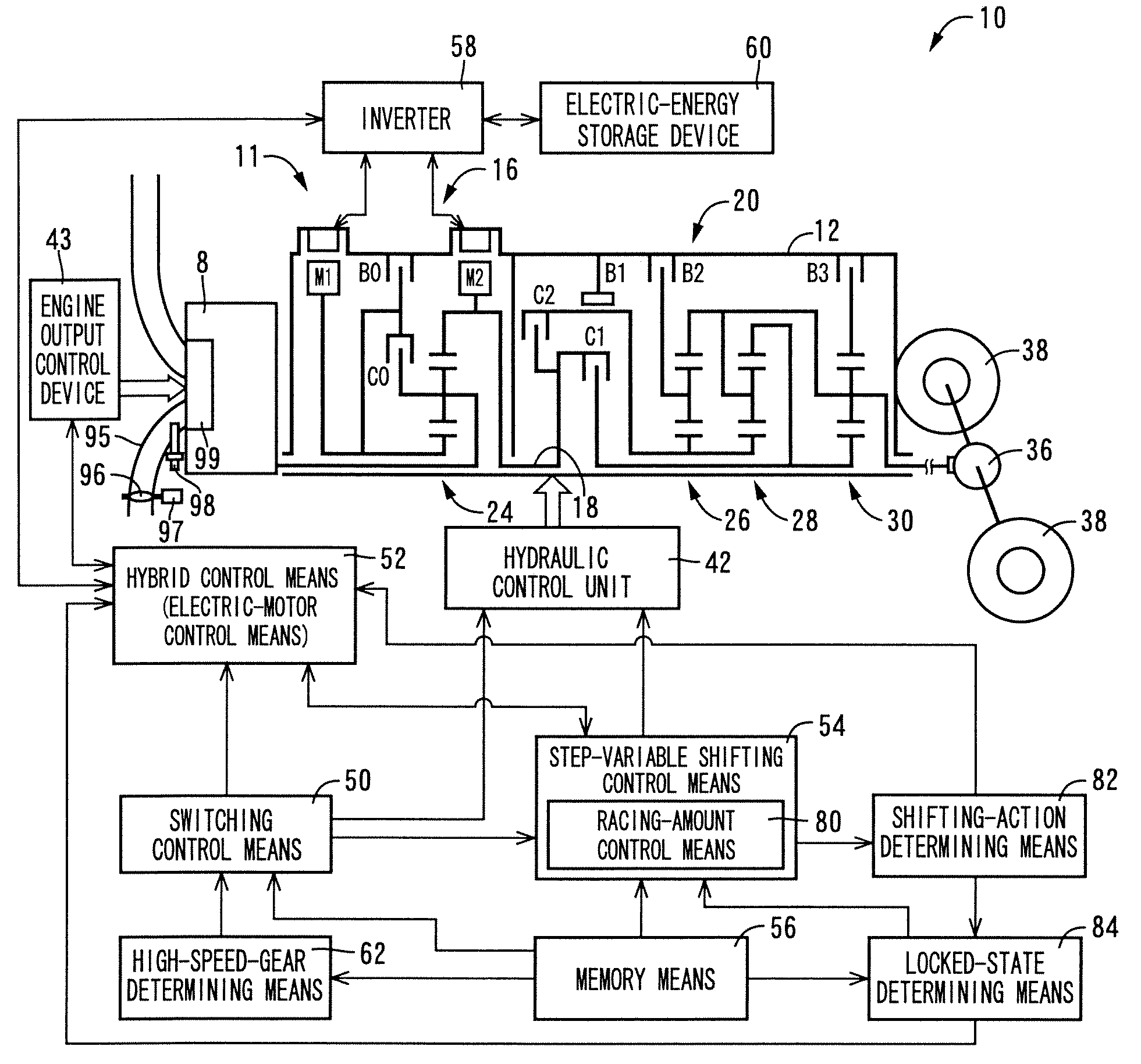 Controller of driver for vehicles