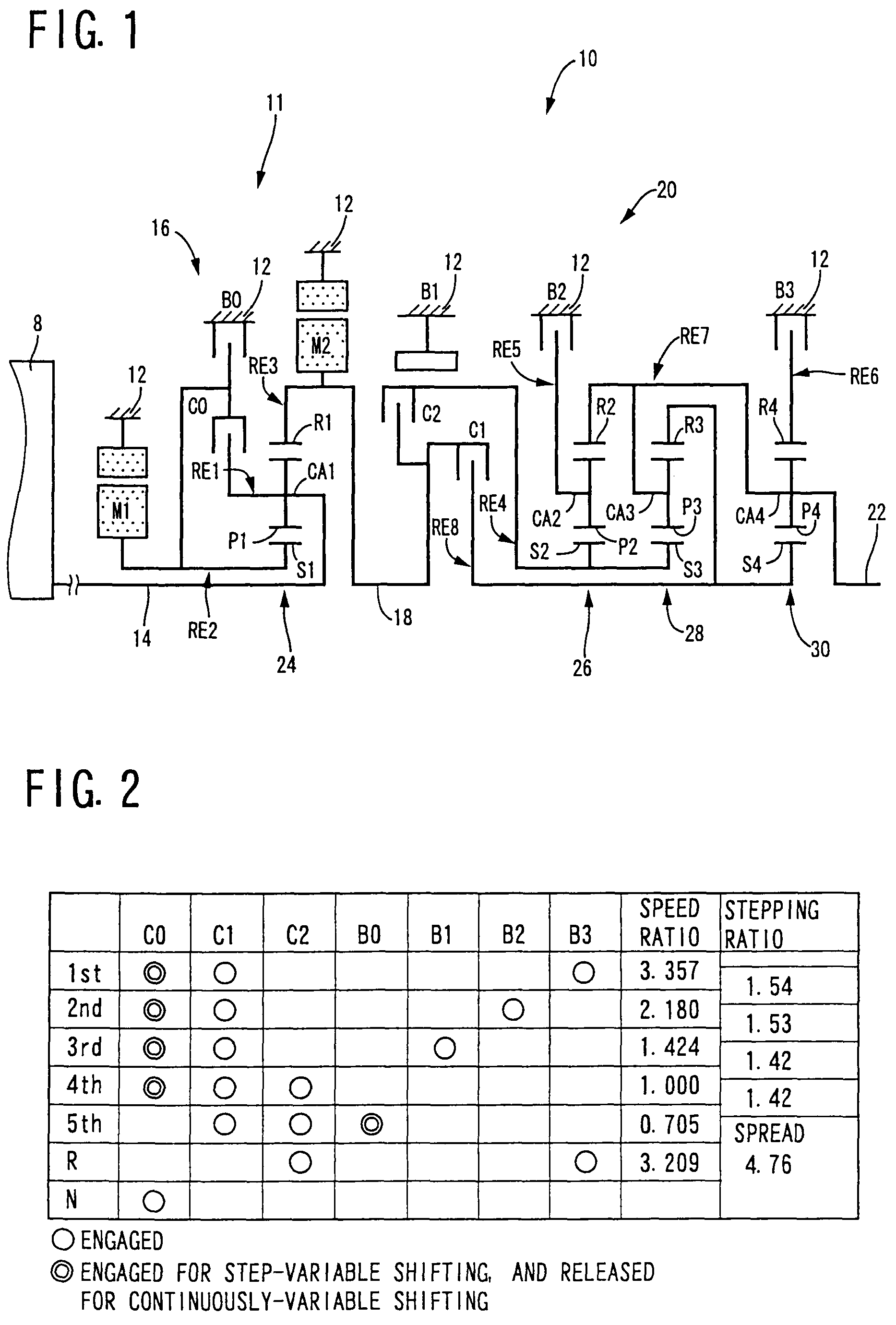 Controller of driver for vehicles