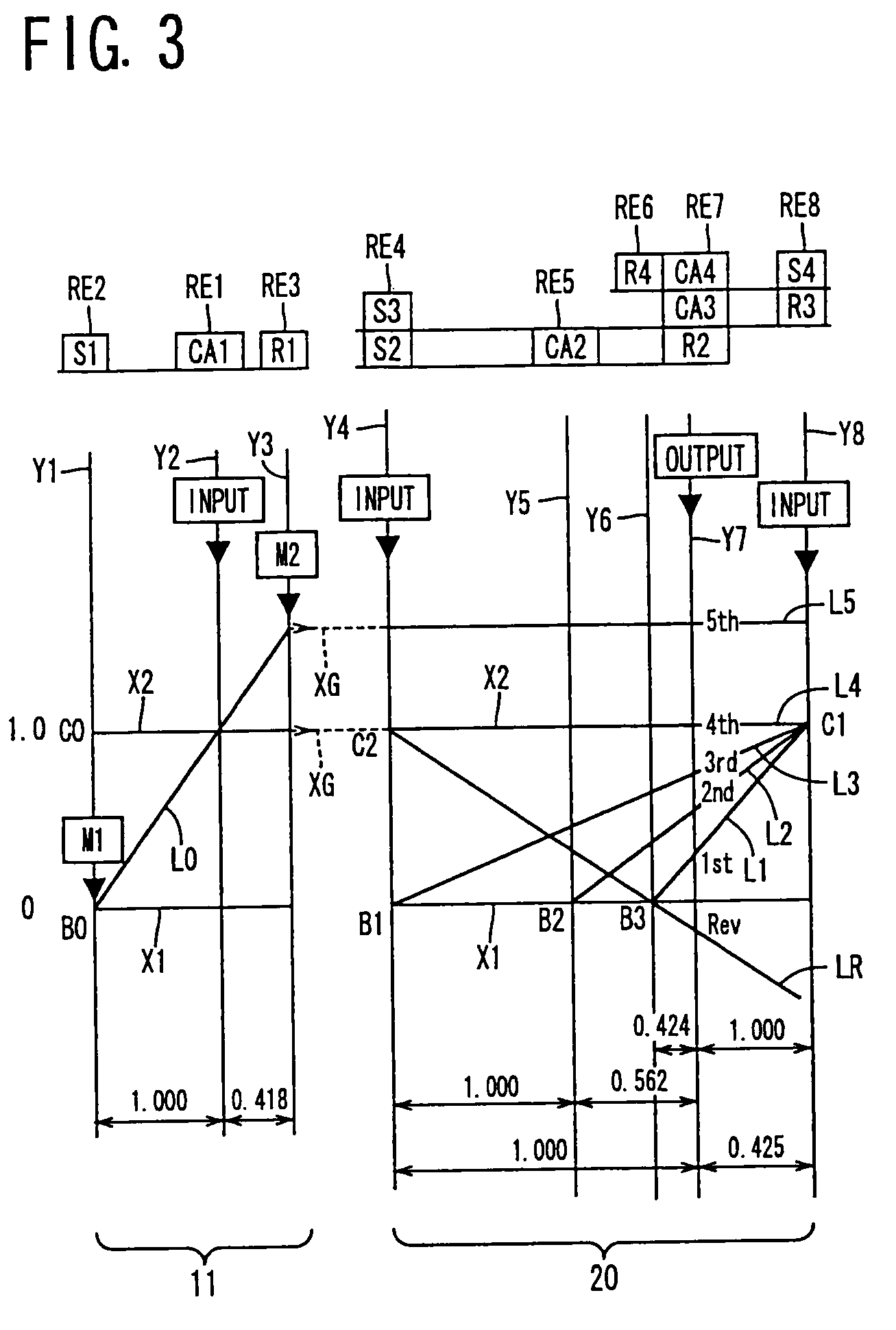 Controller of driver for vehicles