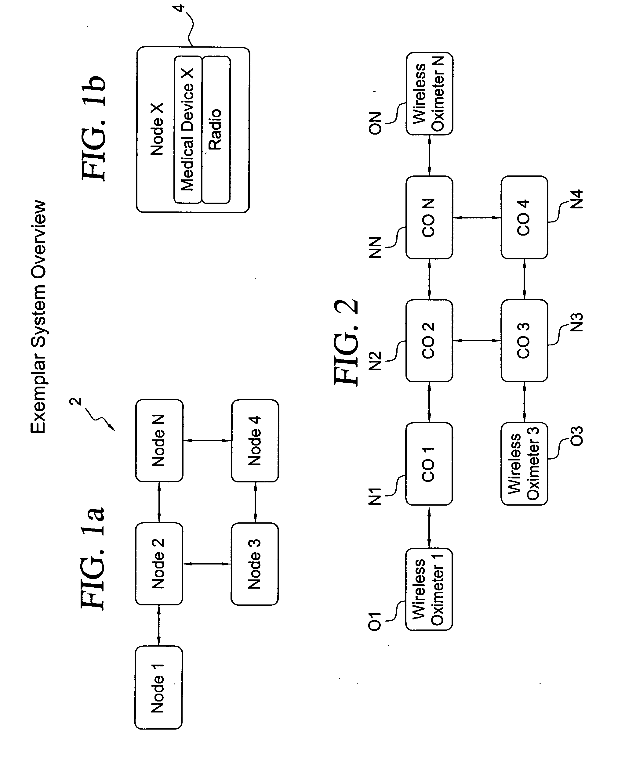 Wireless telecommunications network adaptable for patient monitoring