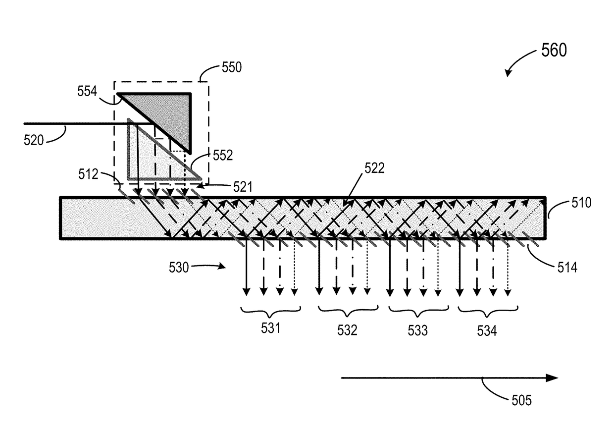 Method and system for high resolution digitized display