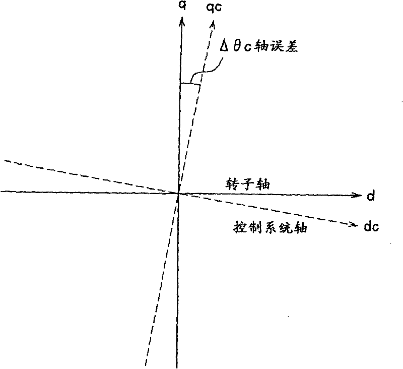 Motor control device, motor control system, motor control module and refrigerating unit