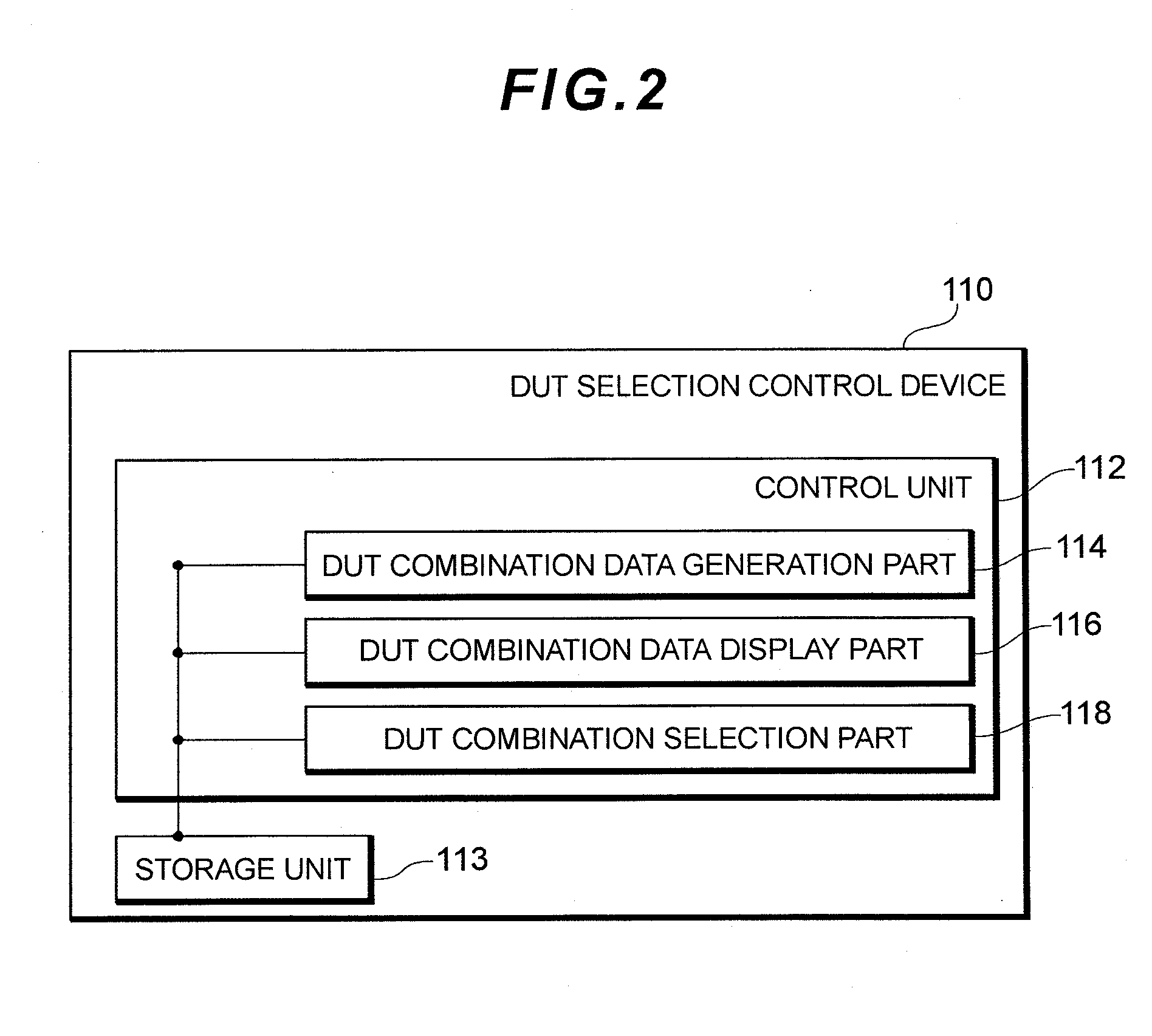 Test method and program product used therefor