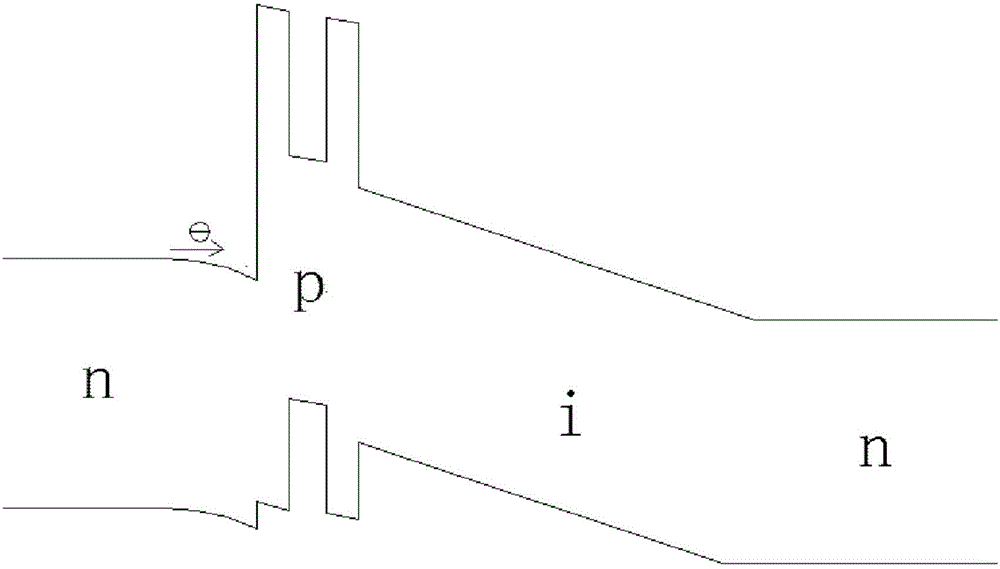 Resonant tunneling diode based high-sensitivity detector with low dark current