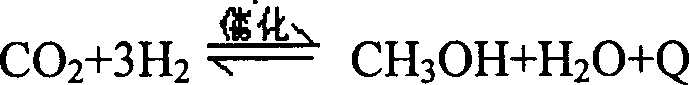 Non-isostatic alcoholization alkylation process for purifying raw gas for ammonia synthesis