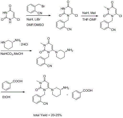 Preparation method for benzoic acid alogliptin polycrystalline type crystal