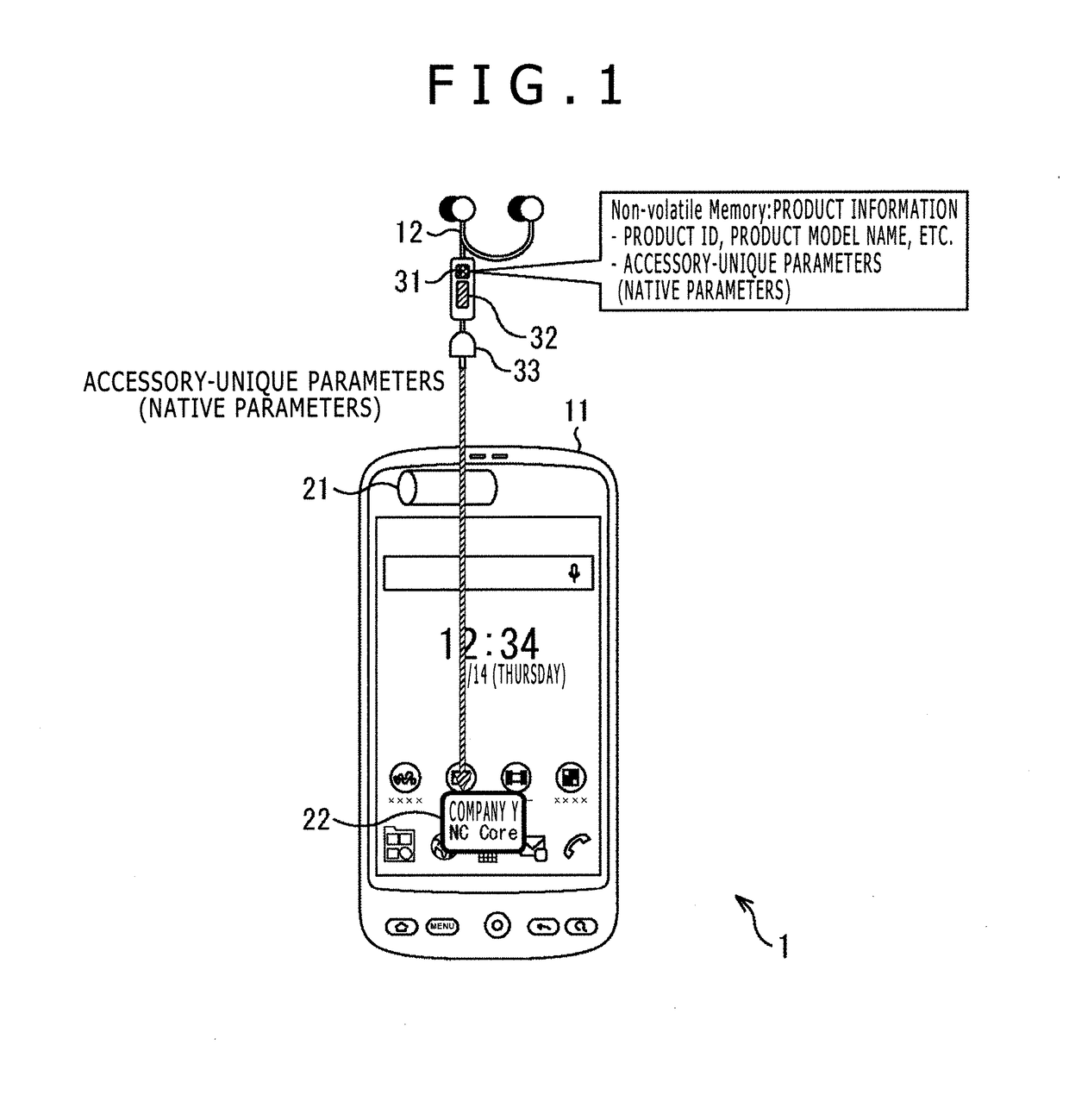 Information processing apparatus and information processing method thereof