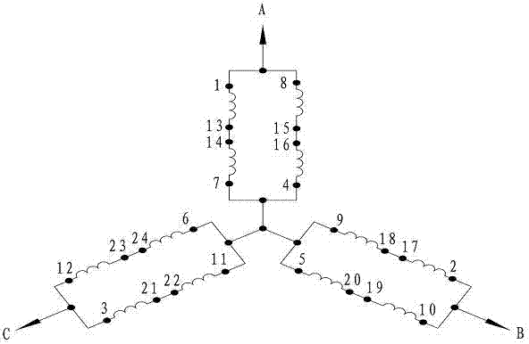 A control method of a rare earth permanent magnet motor with multiple rated operating points