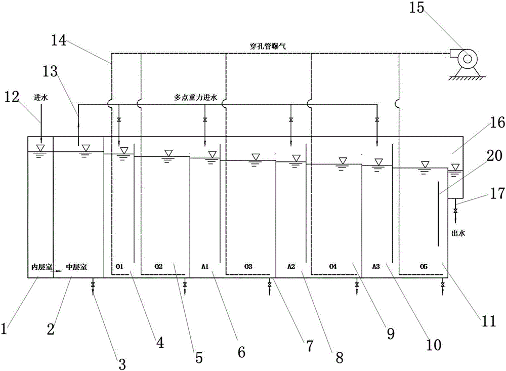 Integrated stepping water-feeding type multistage A/O intensifying denitrification device