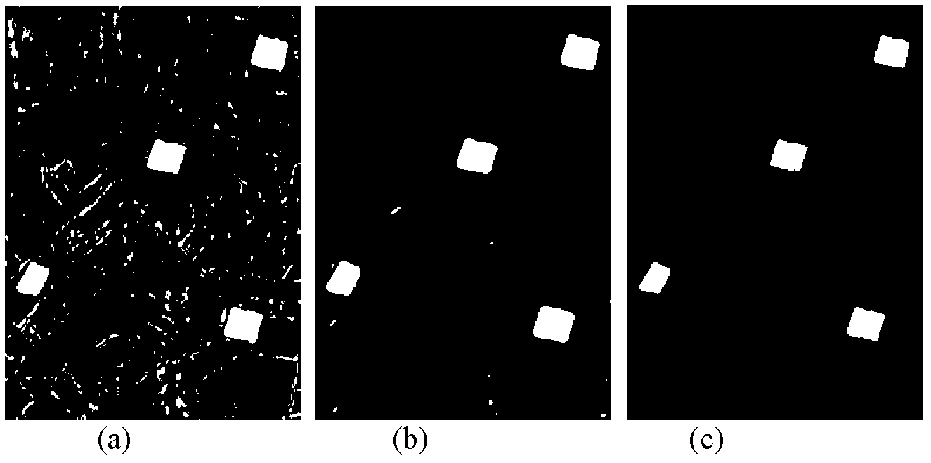 Method for detecting remote sensing image change based on adaptive difference images