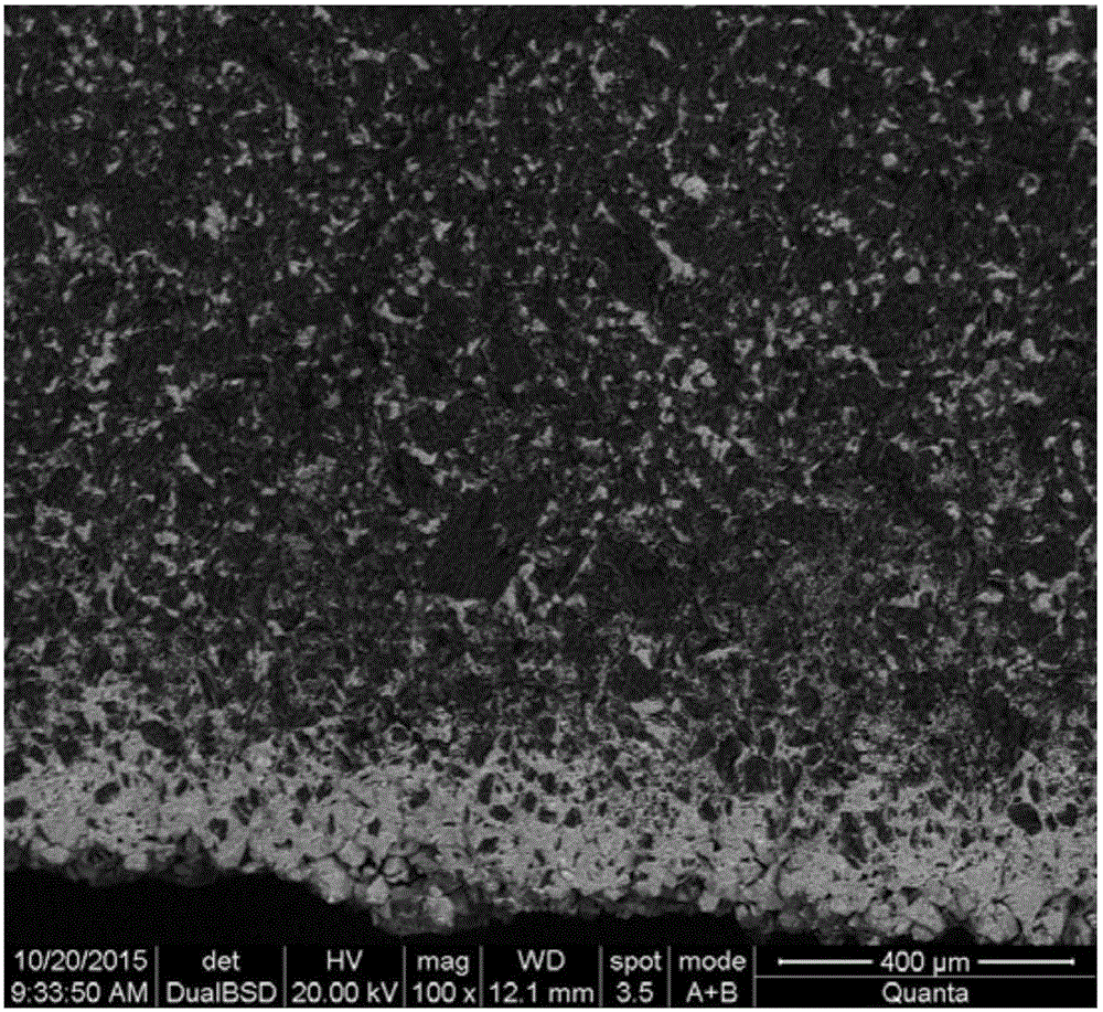 Graphite material with SiC coating and preparation method thereof