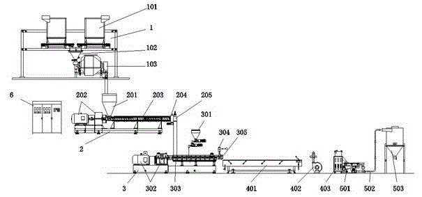 Efficient and energy-saving waste plastic recycling and granulating complete device