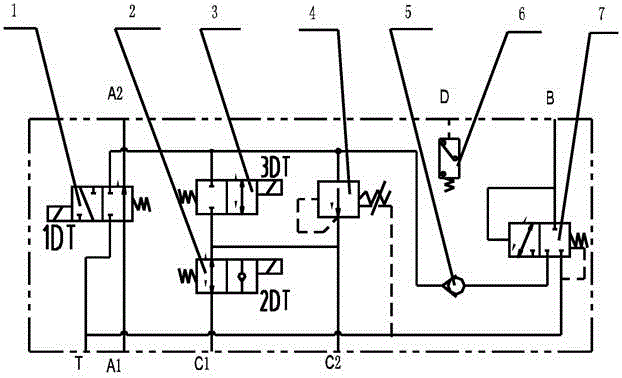 A logic control circuit for automatic pressurization of full hydraulic long auger drilling rig