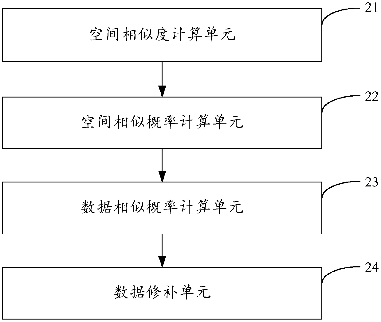 Parking lot data patching method and device, apparatus and storage medium