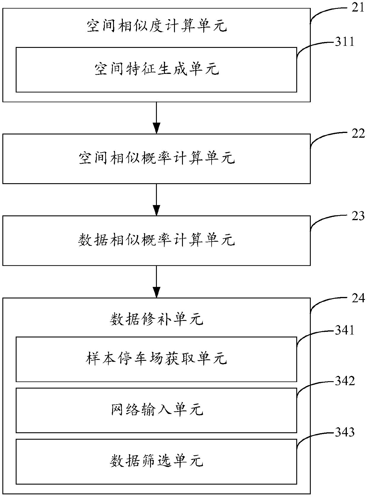 Parking lot data patching method and device, apparatus and storage medium