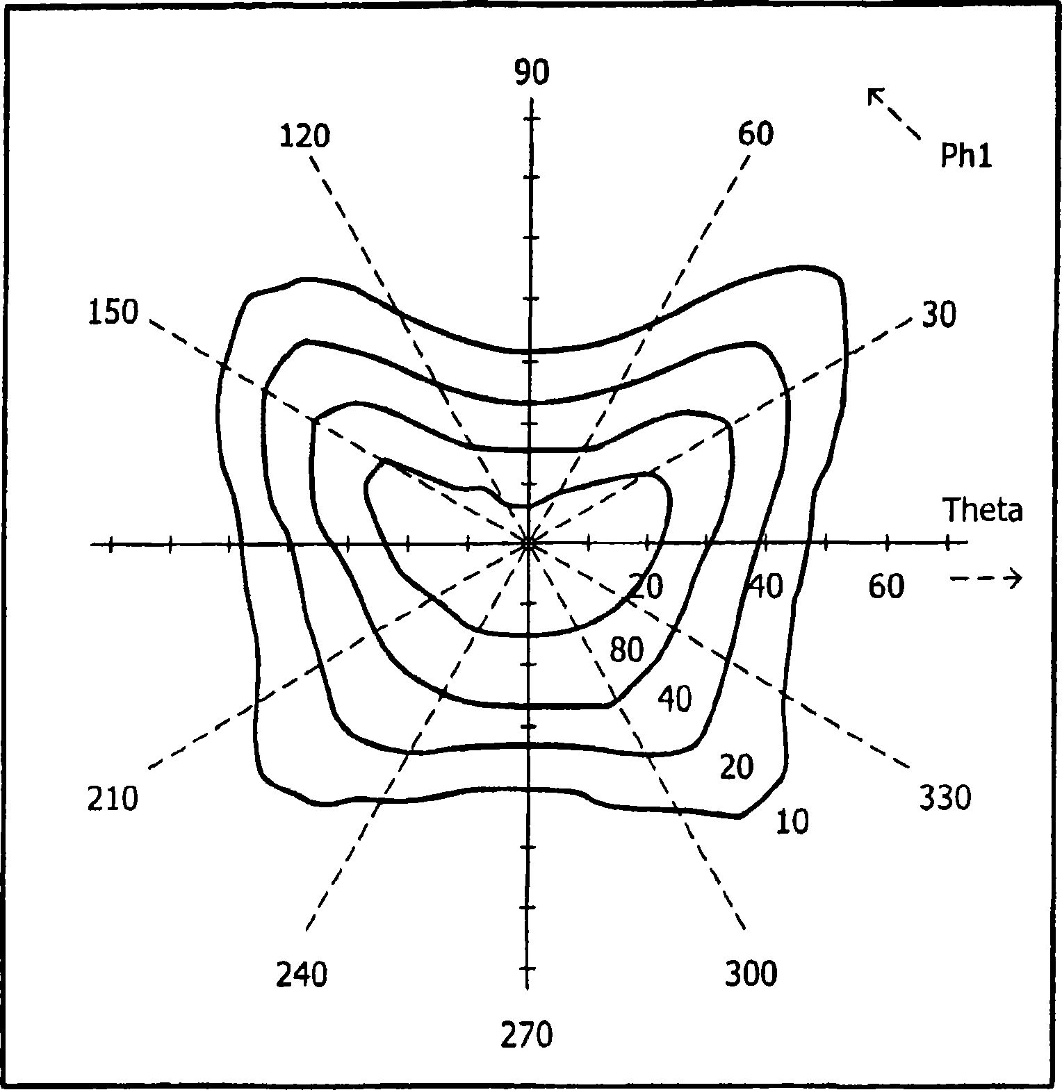 Optical integrator