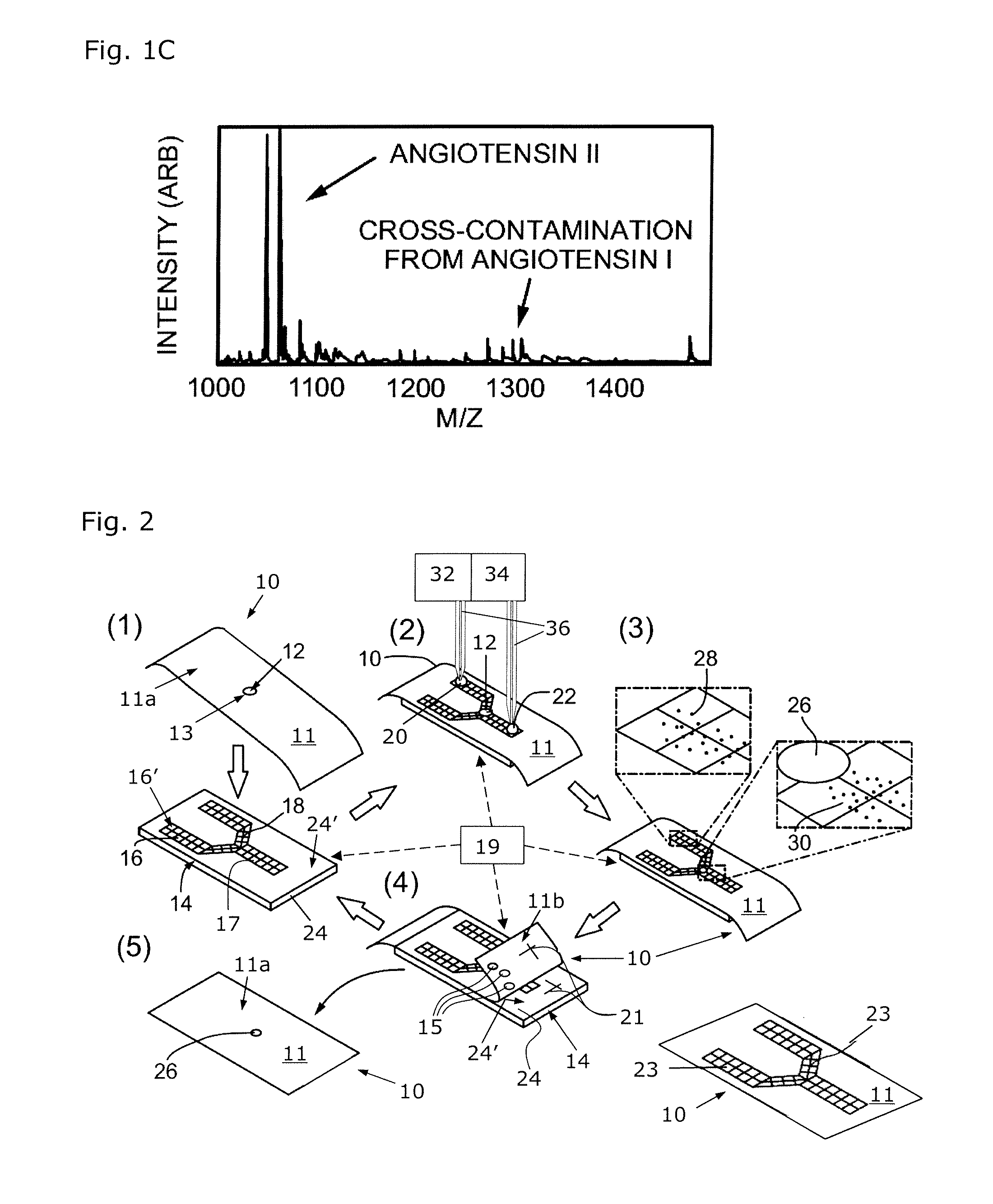 Exchangeable carriers pre-loaded with reagent depots for digital microfluidics