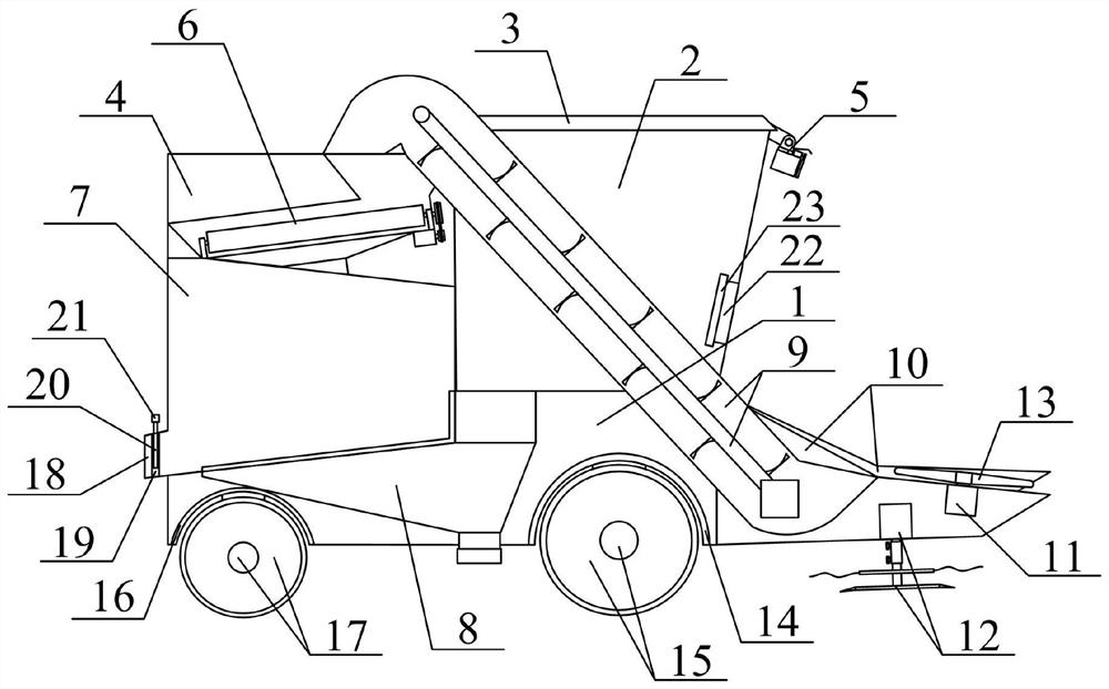 A multifunctional corn harvester