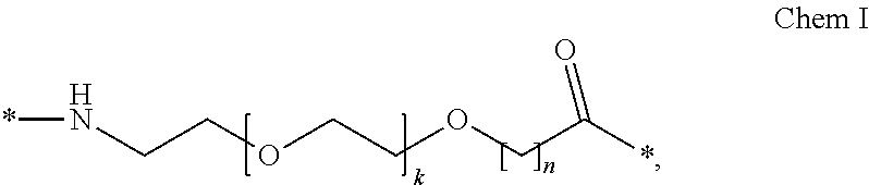 Oral Dosing of GLP-1 Compounds