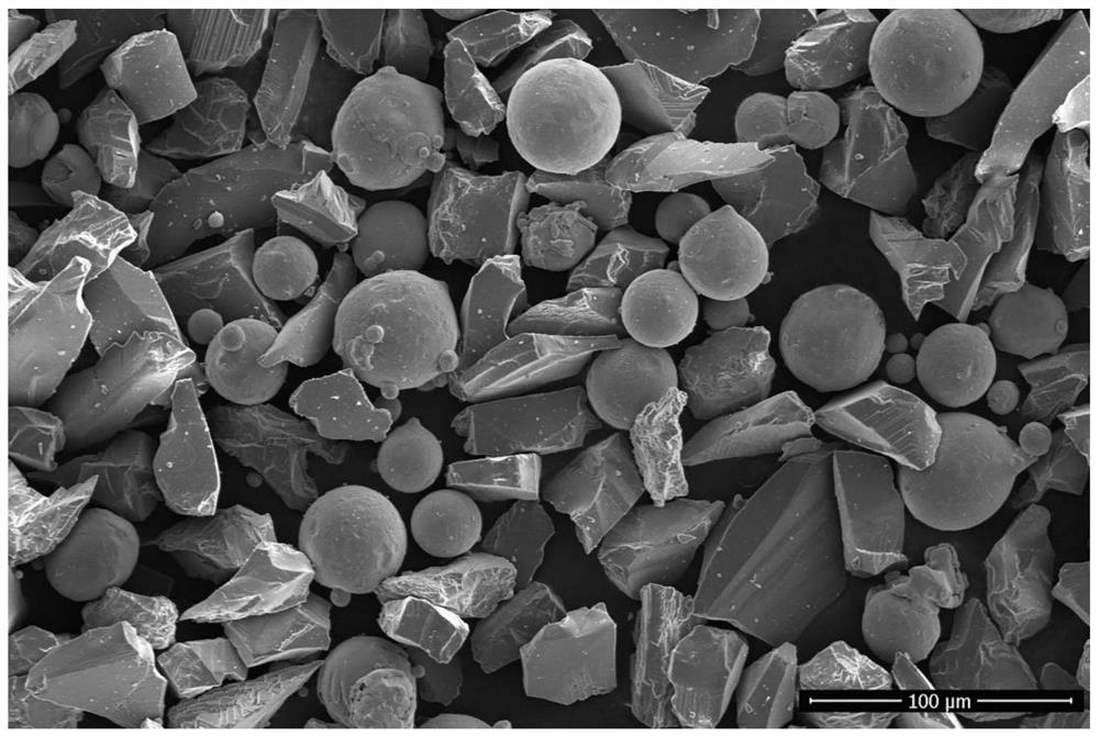 Preparation method of low-cost light-weight high-entropy alloy/aluminum oxide composite coating on surface of magnesium alloy