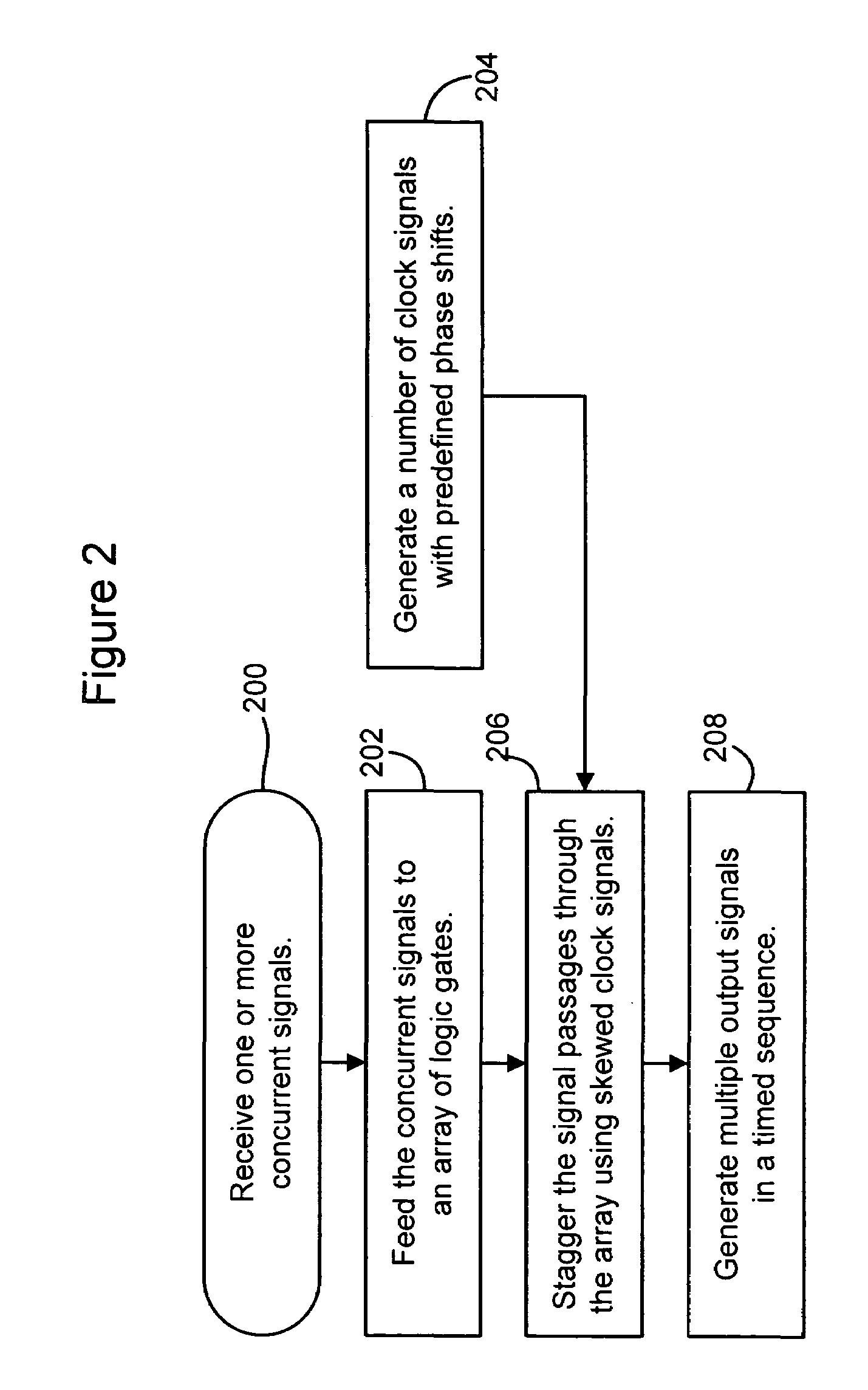 Technique for operating a delay circuit