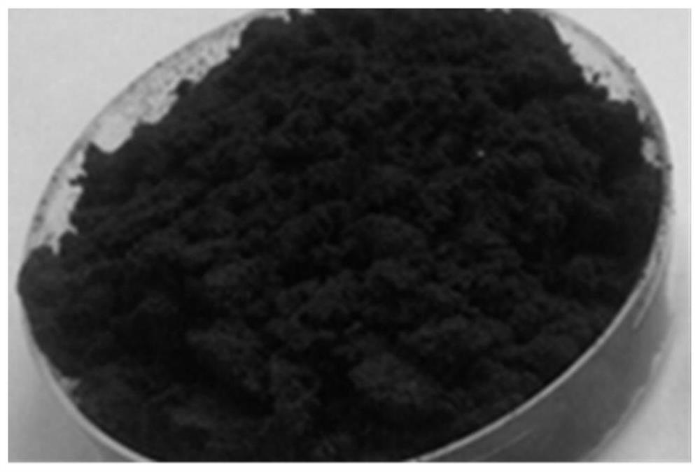 A kind of airgel for anti-haze coating and preparation method thereof