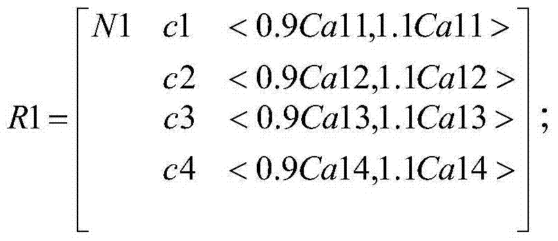 Multiple forecast method of line loss rates based on interval extension theory