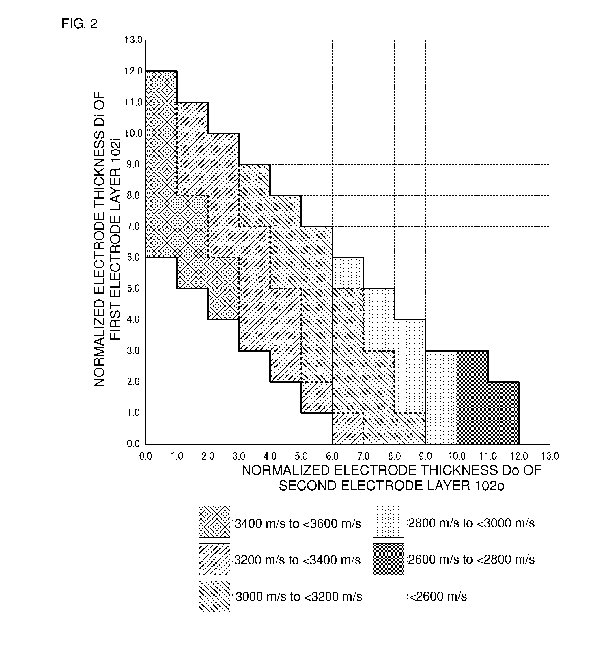 Surface acoustic wave device