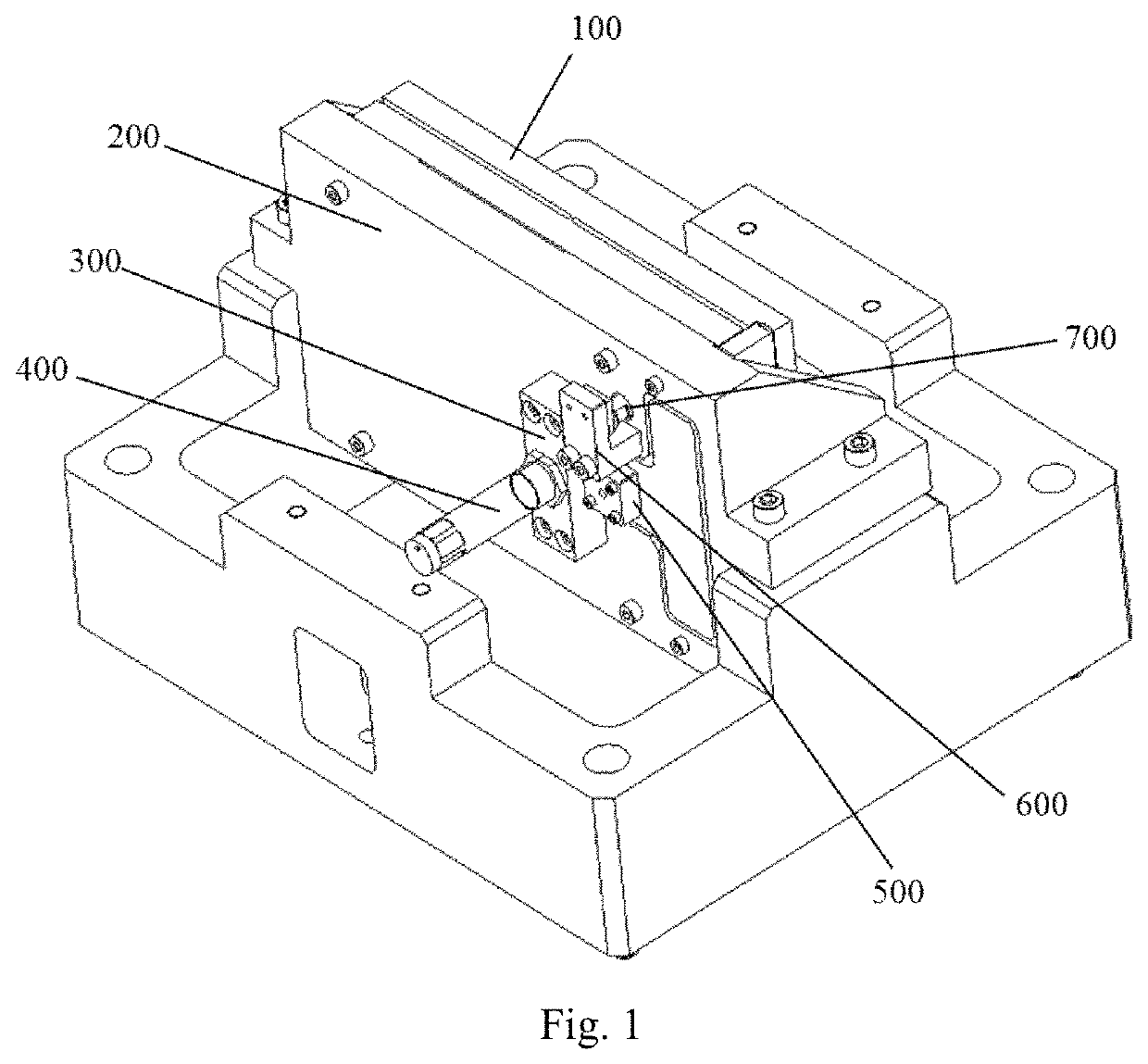 Prism rotation adjustment mechanism, stepper exposure system, and stepper