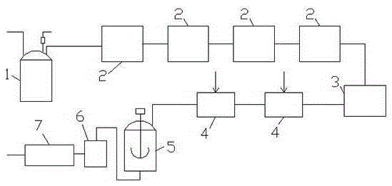 Production technology of high-purity sodium methyl mercaptide