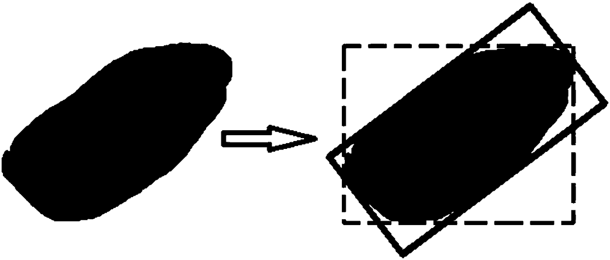 Deep learning-based quick automatic capture and placement method