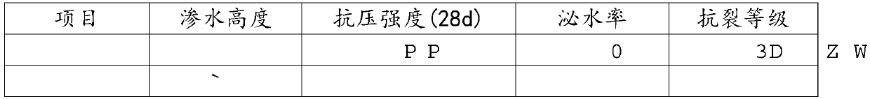 Sculpture cement and preparation method thereof