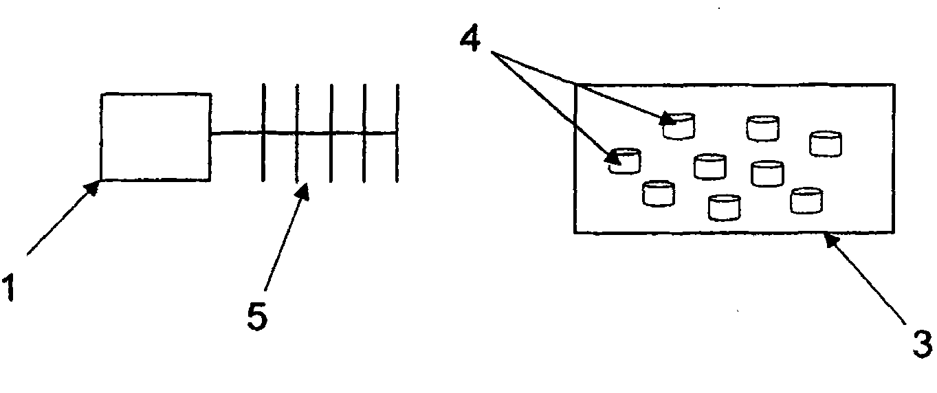 Sensing system and method