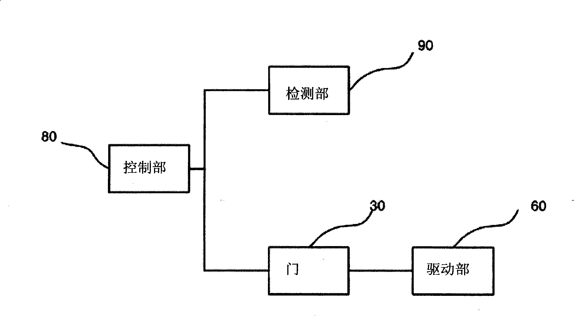 Dish washer and dish washer control method