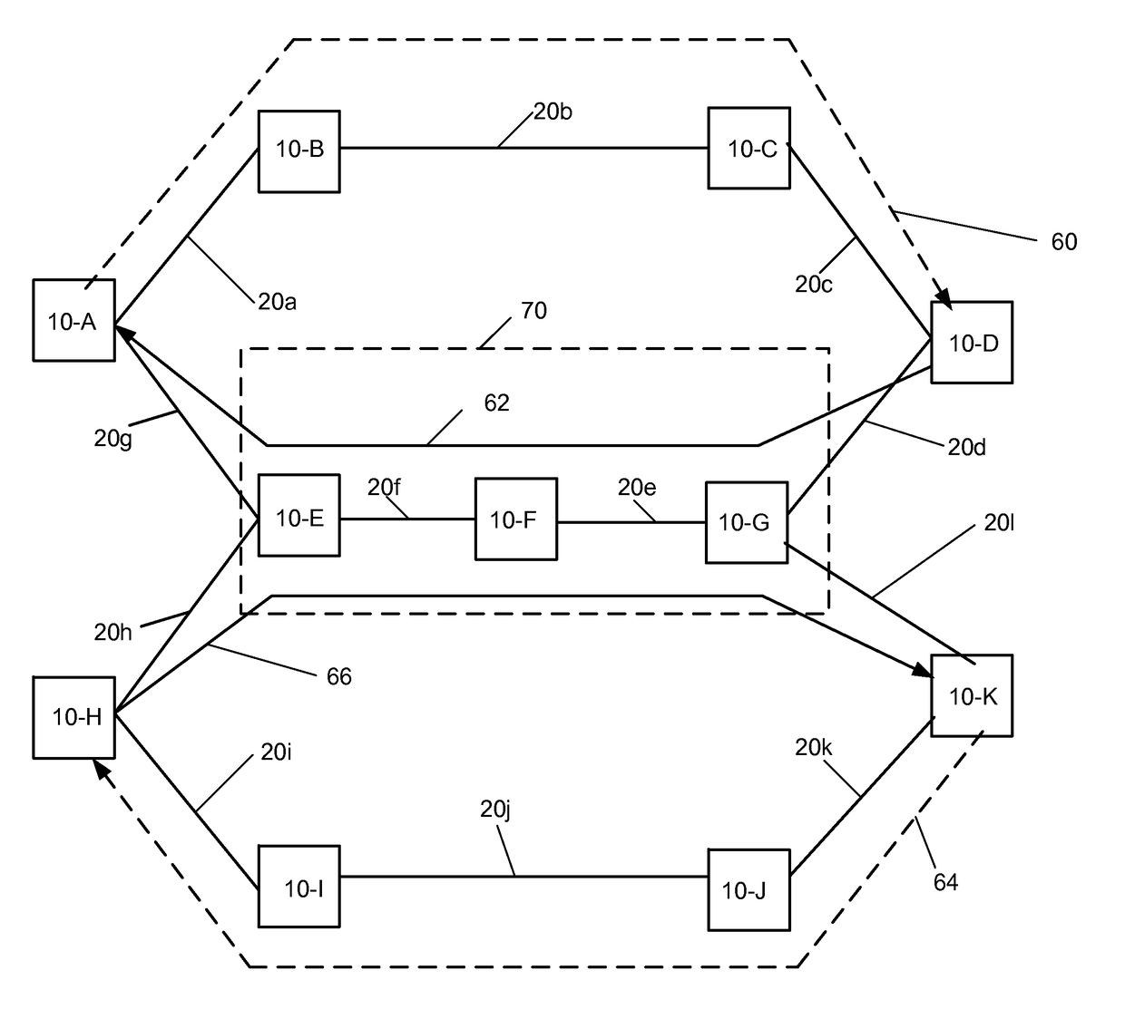 Misconnection avoidance on networks