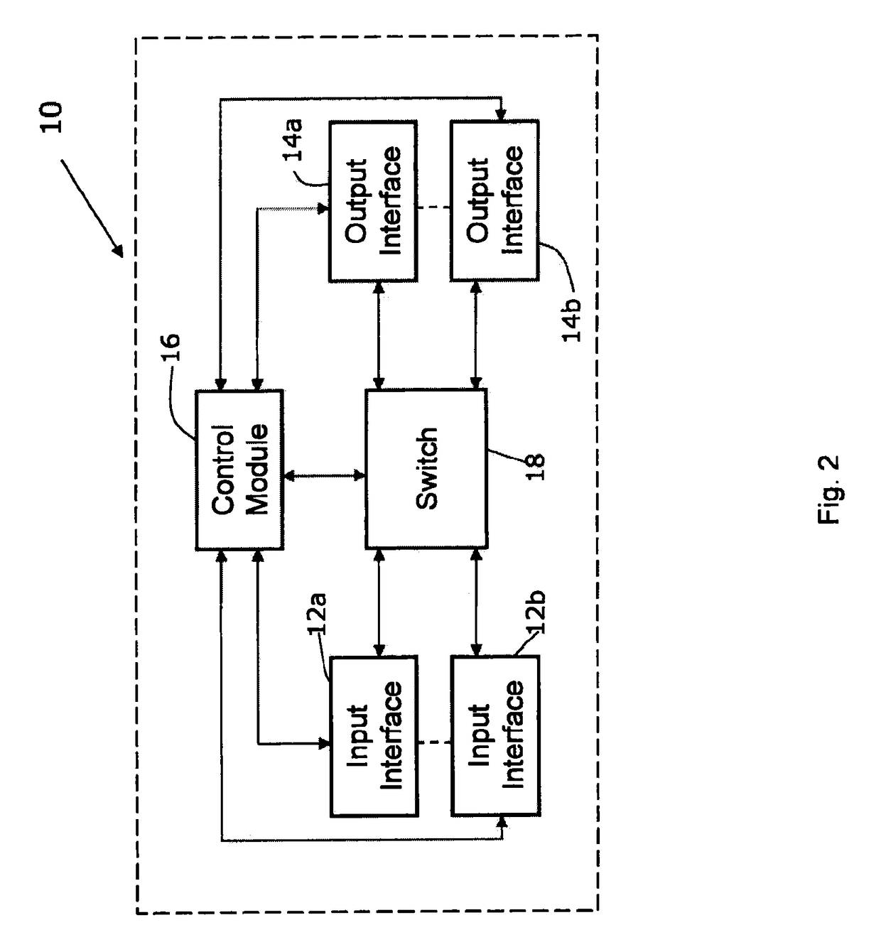 Misconnection avoidance on networks