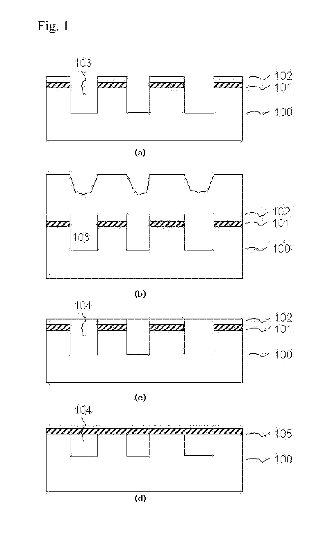 Cmp slurry and a polishing method using the same