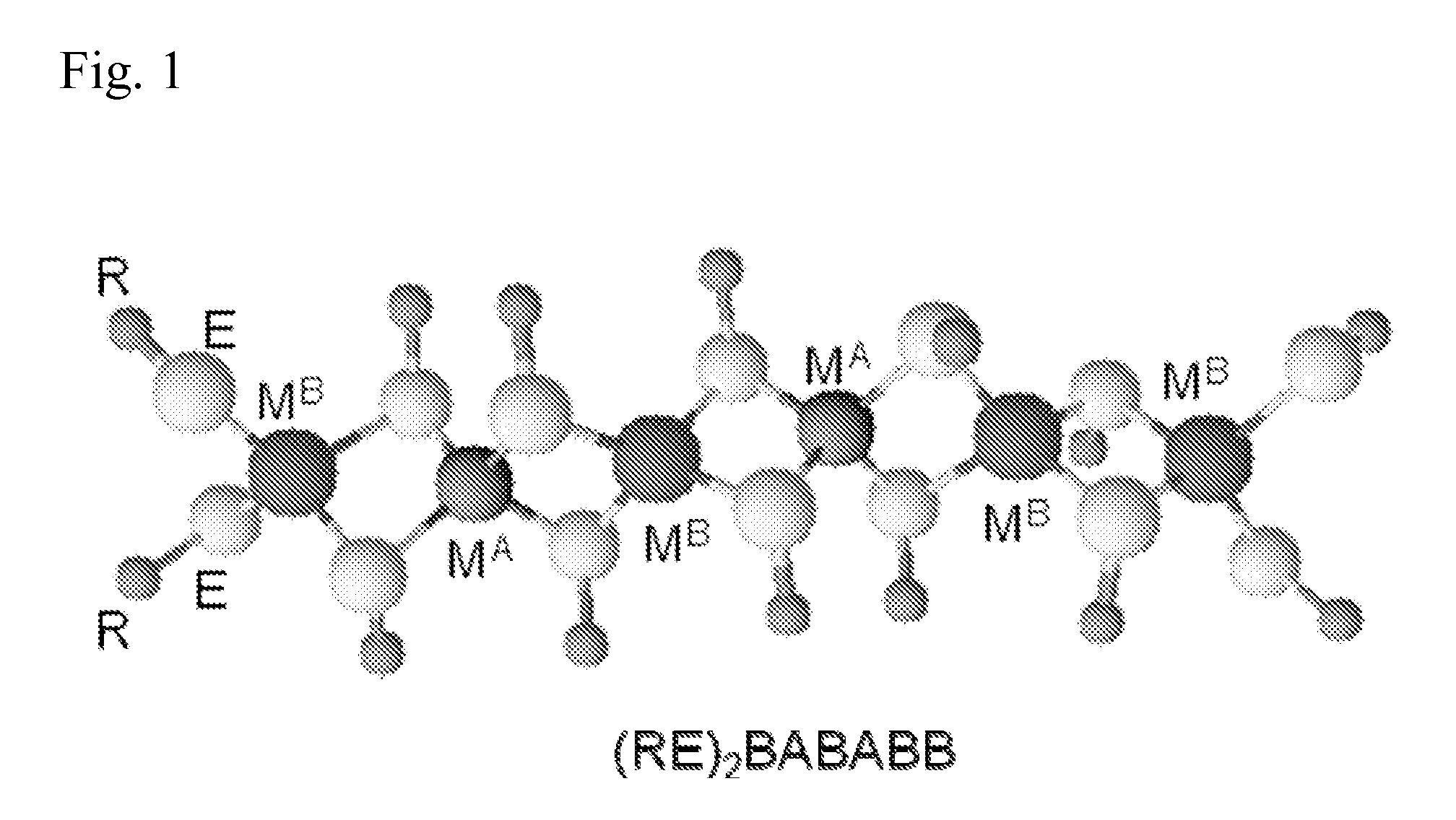 Methods for photovoltaic absorbers with controlled group 11 stoichiometry