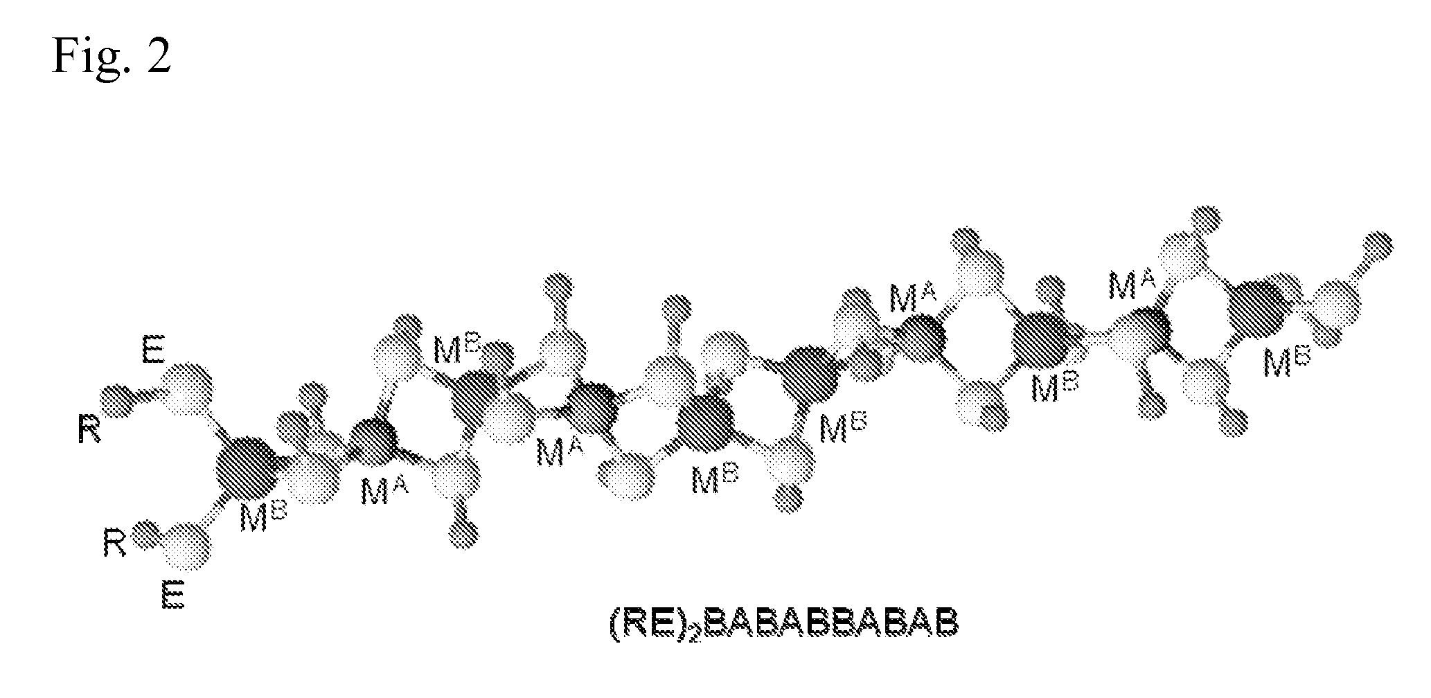 Methods for photovoltaic absorbers with controlled group 11 stoichiometry