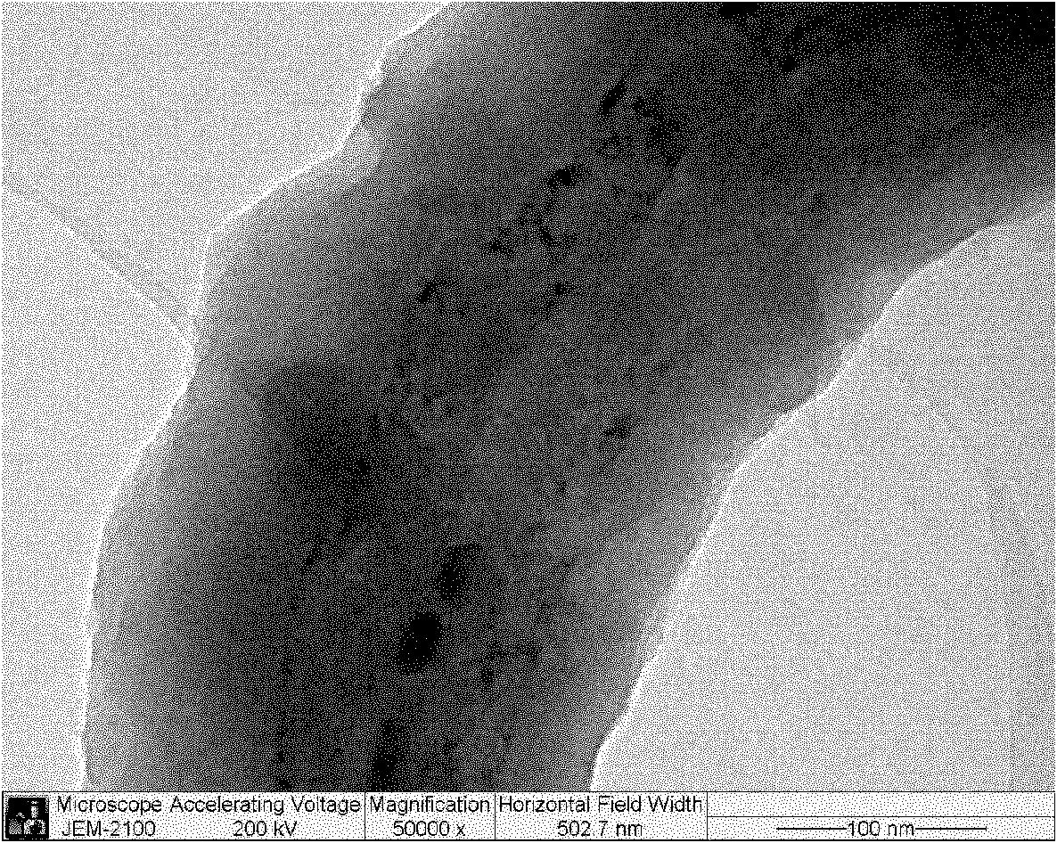 Carbon nano tube-containing sulfur-based composite cathode material and preparation method thereof