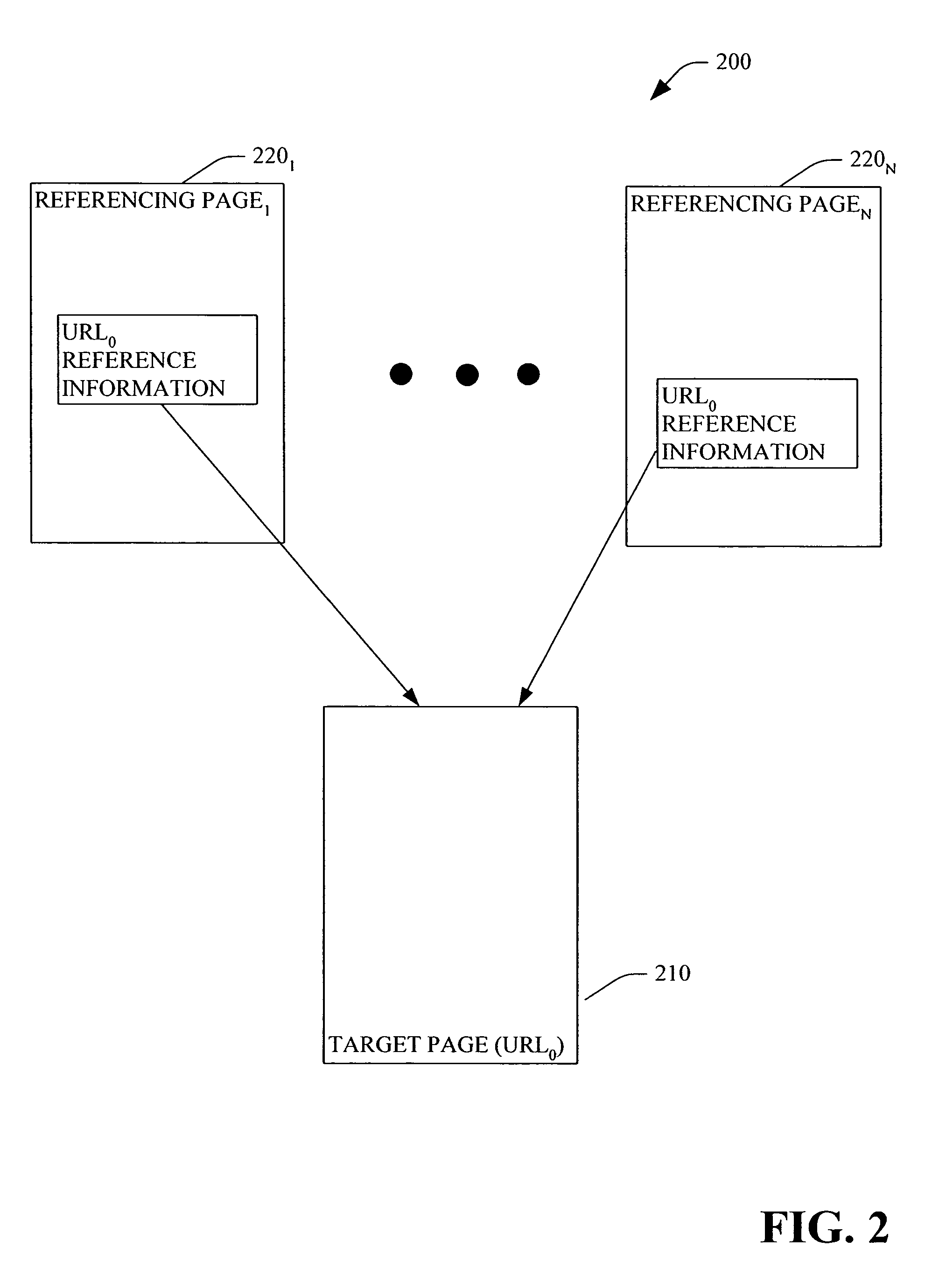 System and method facilitating page indexing employing reference information