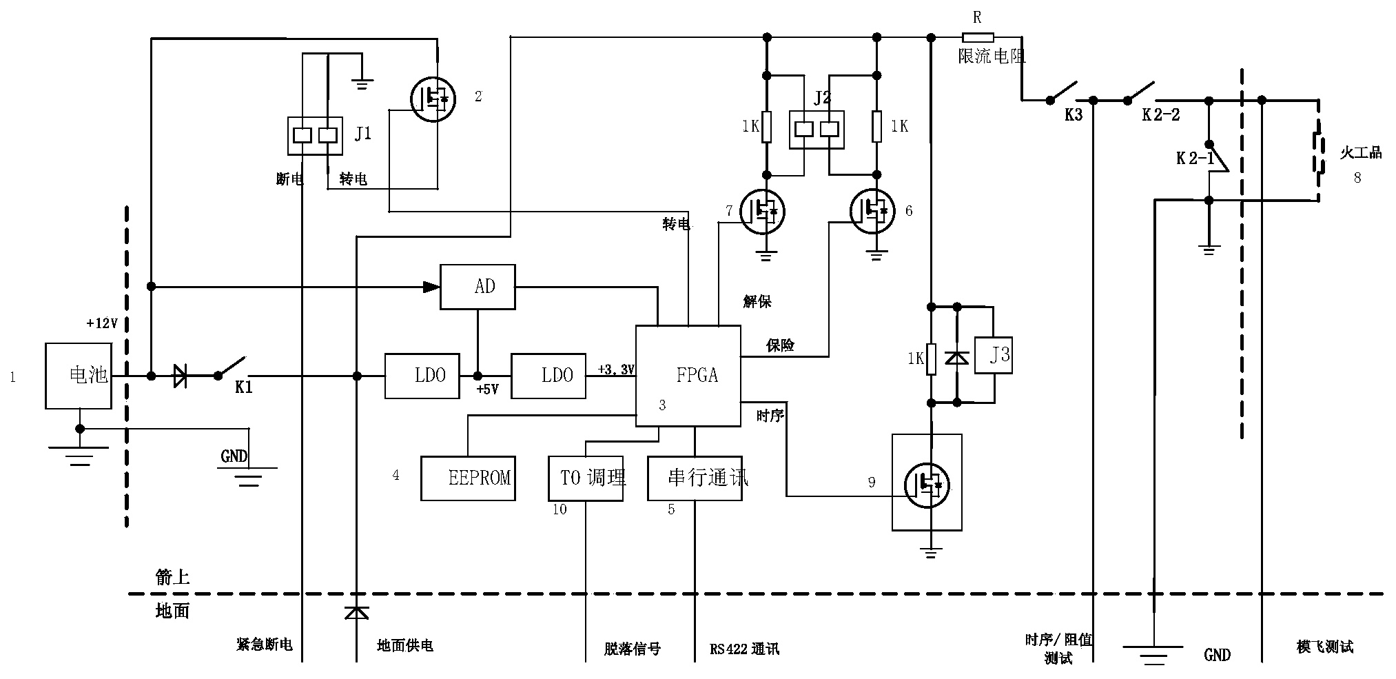 Rocket time sequence controller and control method