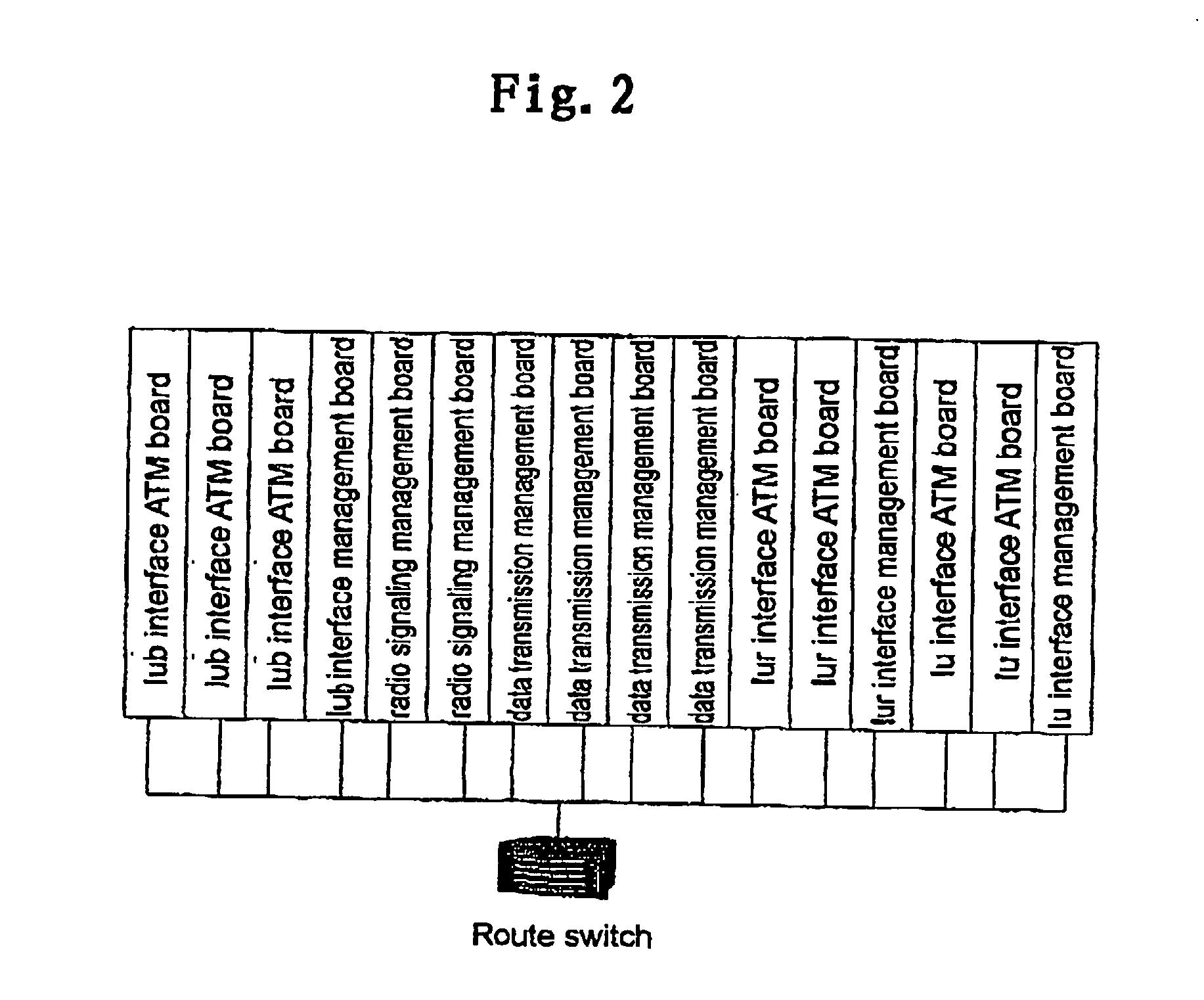 Method for data transmission manage in ue switch process