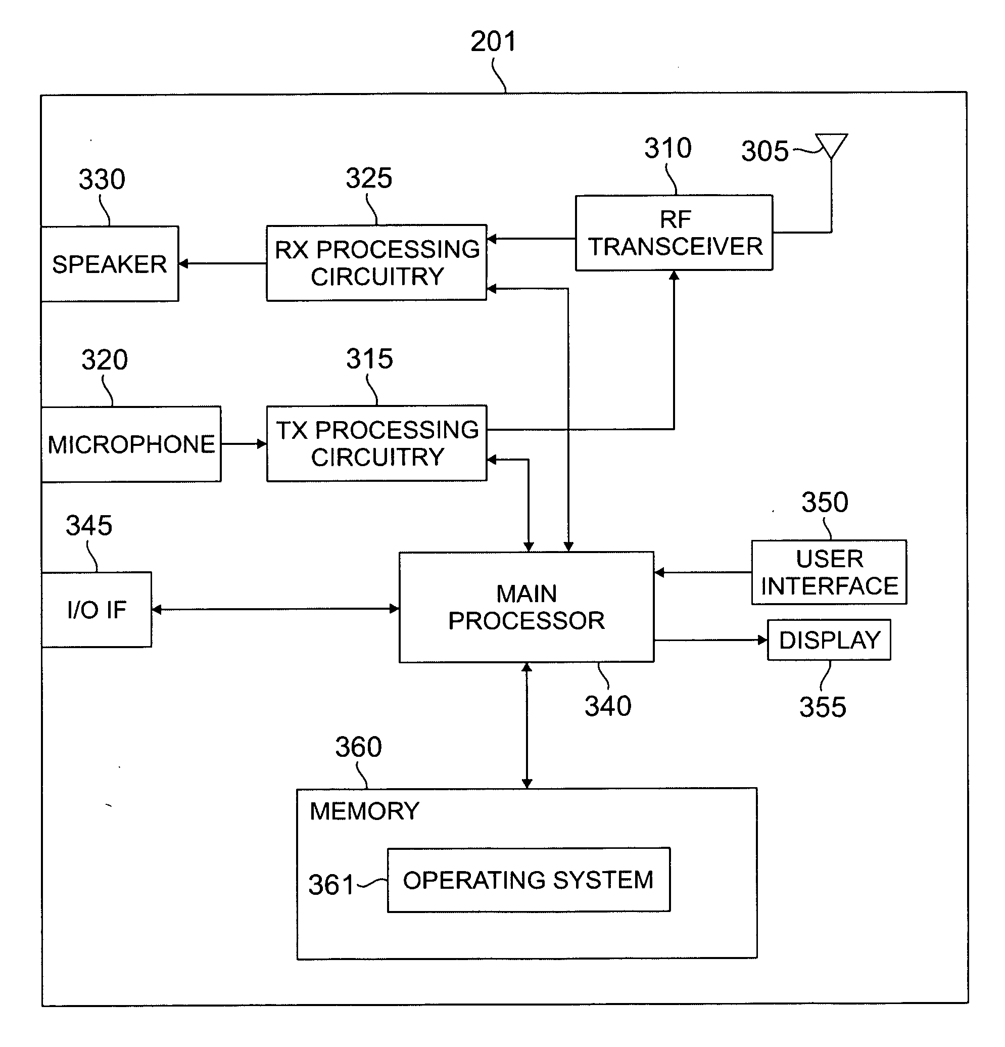 Apparatus and method for deploying efficient broadcast multicast services in a wireless network