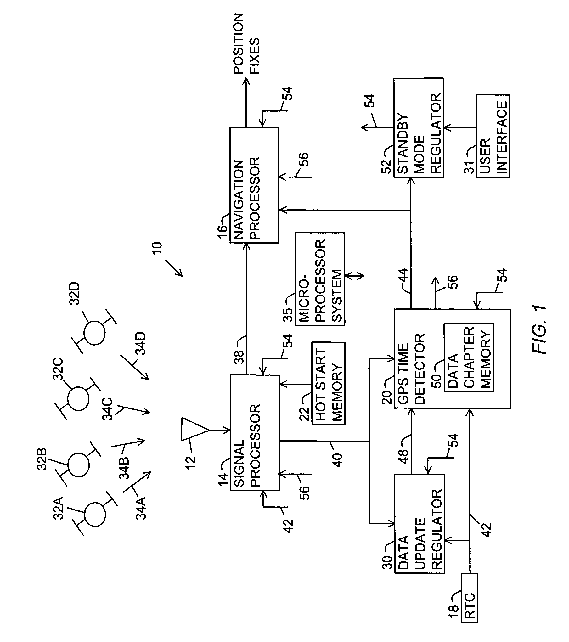 GPS receiver using stored navigation data bits for a fast determination of GPS clock time