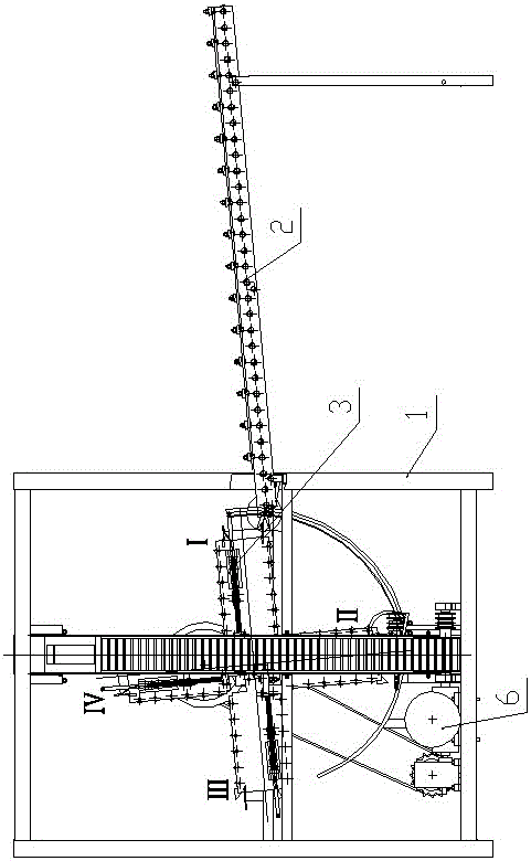 Mechanical injection distribution machine