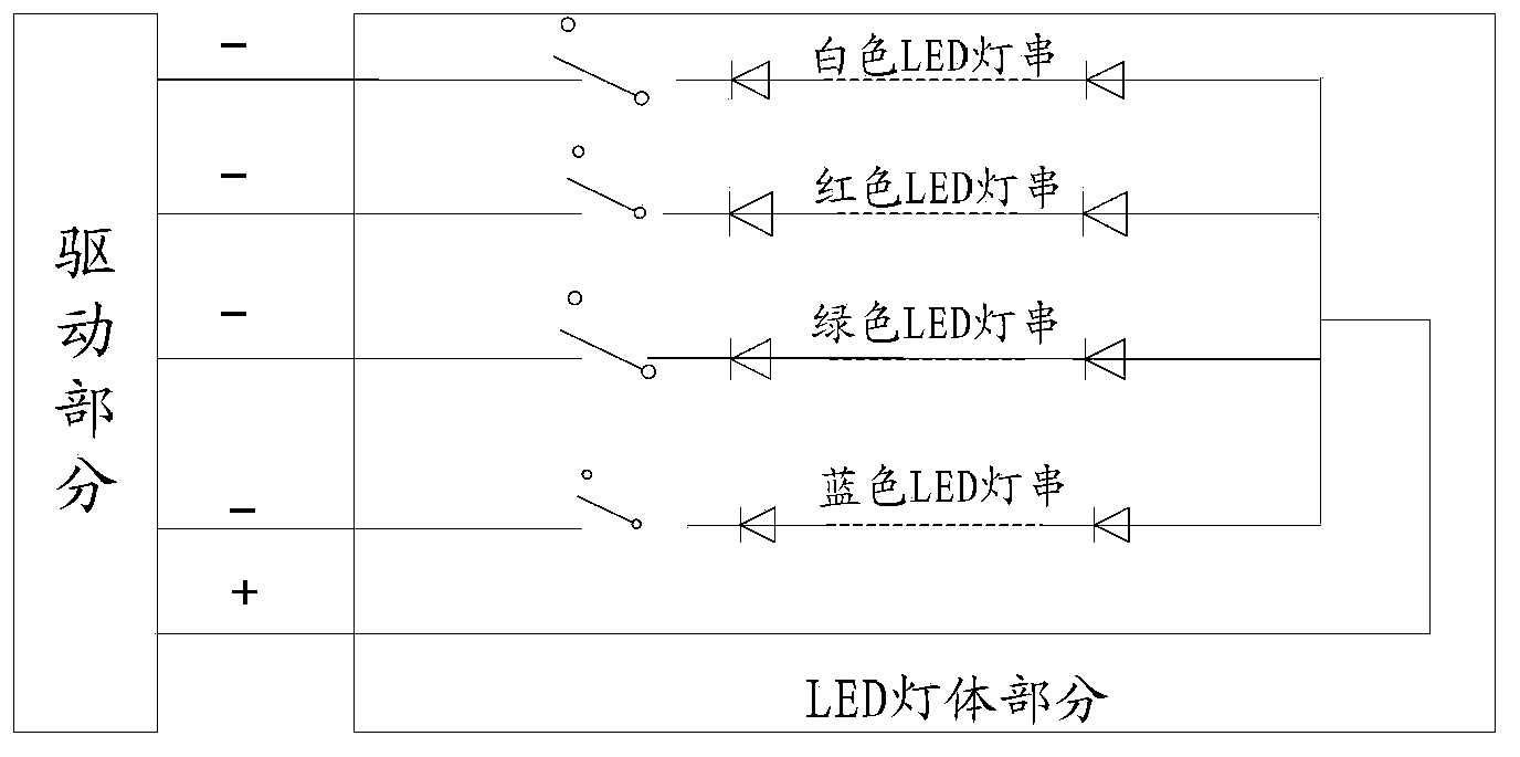 Full-color adjusting method of LED lamp and full-color LED lamp